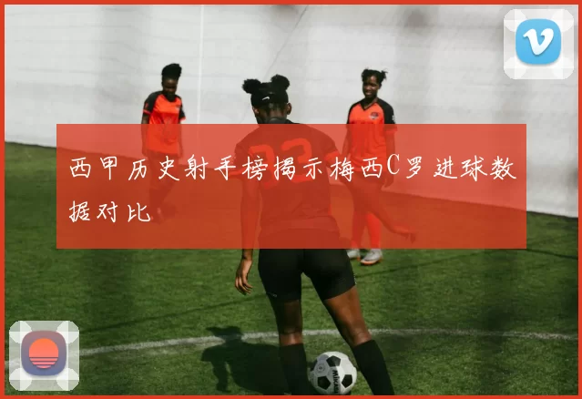 西甲历史射手榜揭示梅西C罗进球数据对比