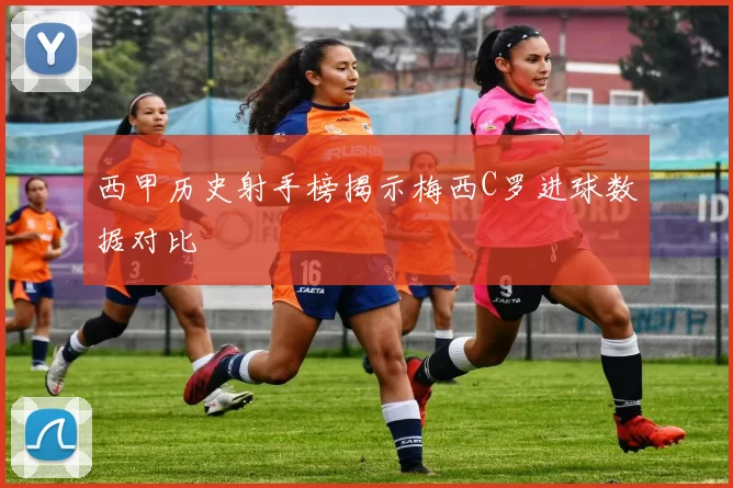 西甲历史射手榜揭示梅西C罗进球数据对比